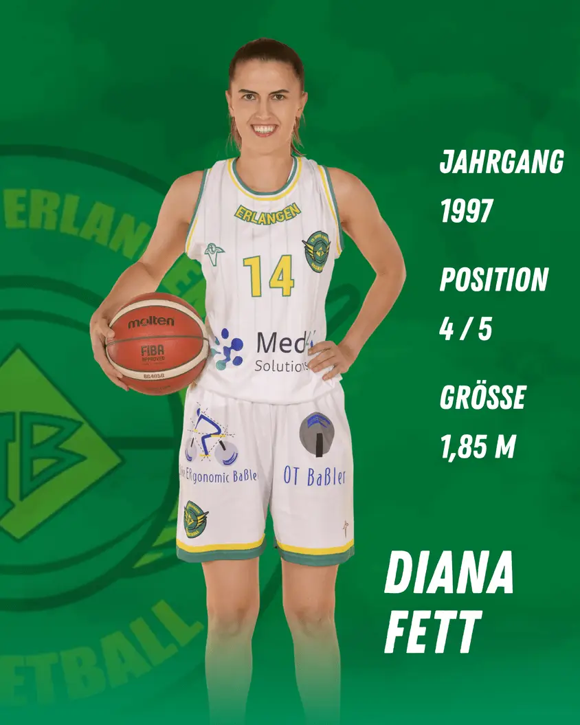 tber-basketball-damen-1-website-diana