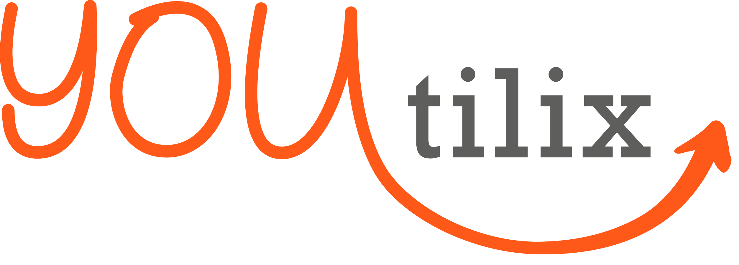 youtilix-logo